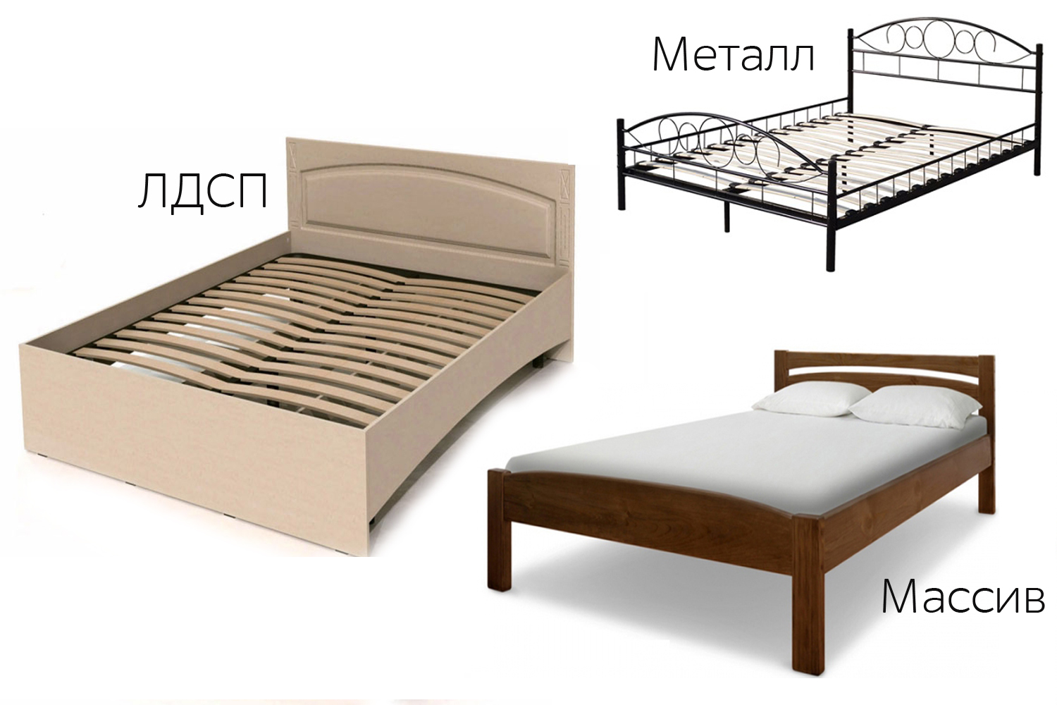 Двуспальные кровати в Херсоне: какую выбрать?